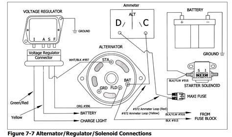 4 Wire Voltage Regulator Wiring Diagram www. . Ford 4 wire voltage regulator wiring diagram